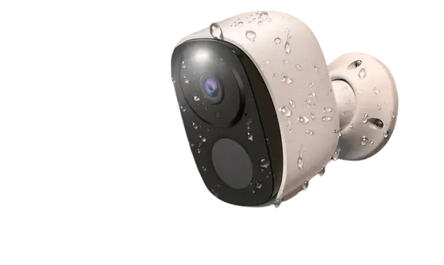 AI-powered Camera
